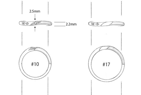 新作ミンサーリング